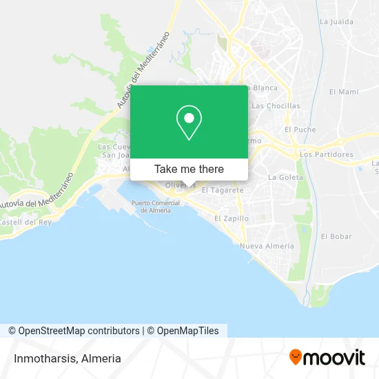 Inmotharsis map