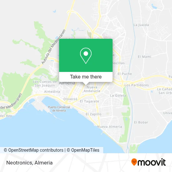 Neotronics map