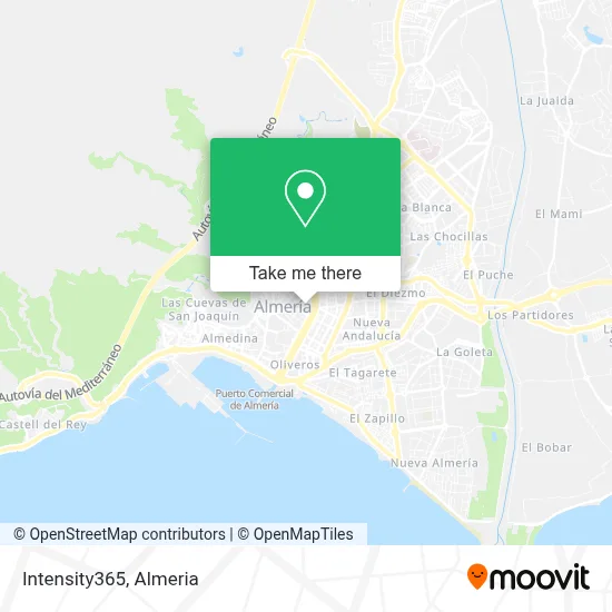 Intensity365 map