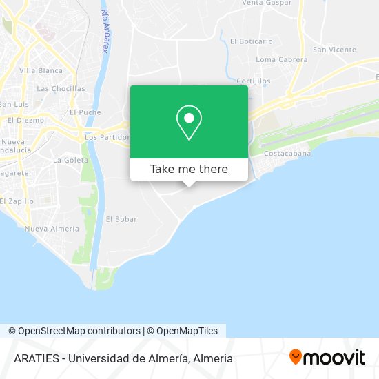 ARATIES - Universidad de Almería map