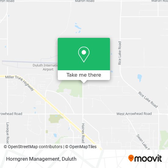 Mapa de Horngren Management