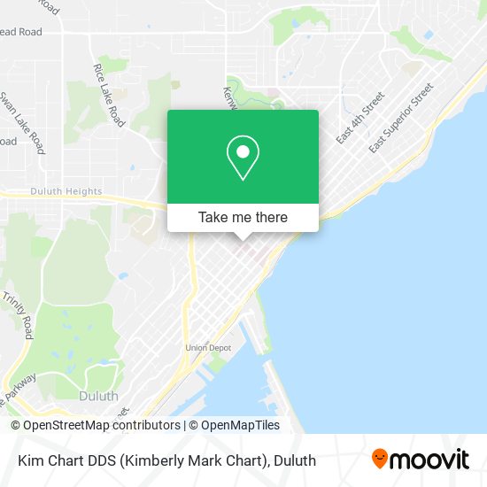 Mapa de Kim Chart DDS (Kimberly Mark Chart)