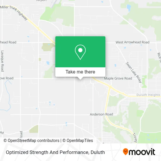 Optimized Strength And Performance map