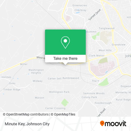 Mapa de Minute Key