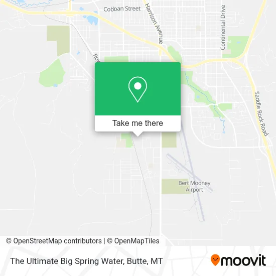 The Ultimate Big Spring Water map