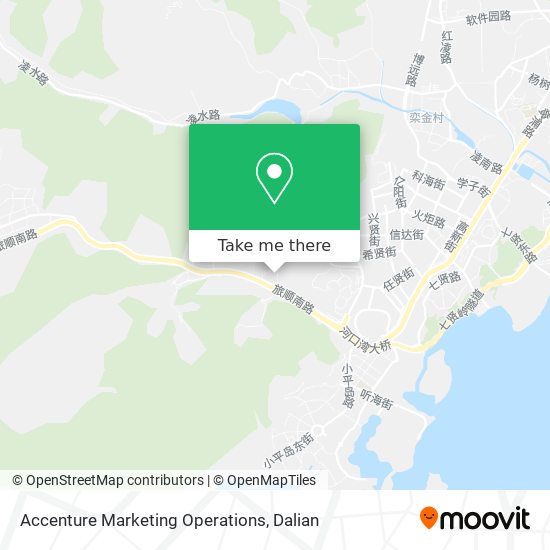 Accenture Marketing Operations map