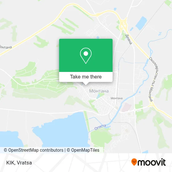 KIK map