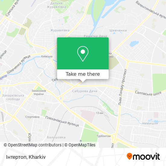Інтертоп map