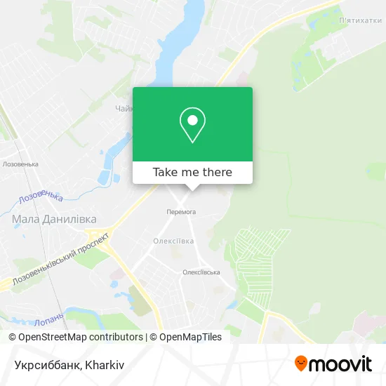 Карта Укрсиббанк