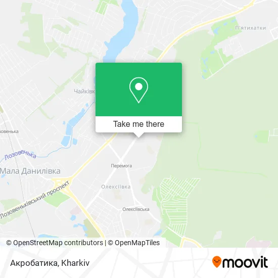 Карта Акробатика