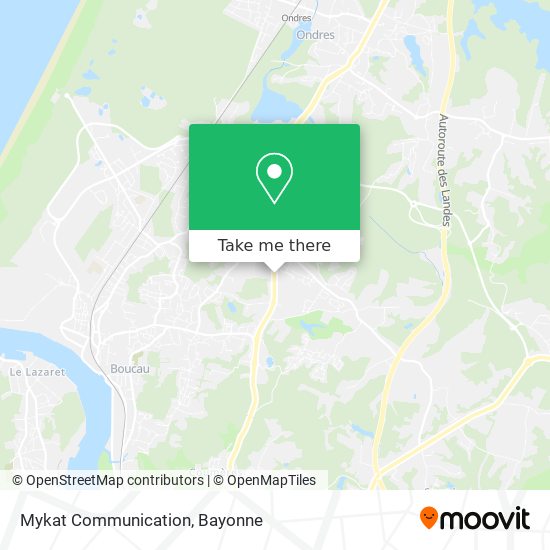 Mykat Communication map