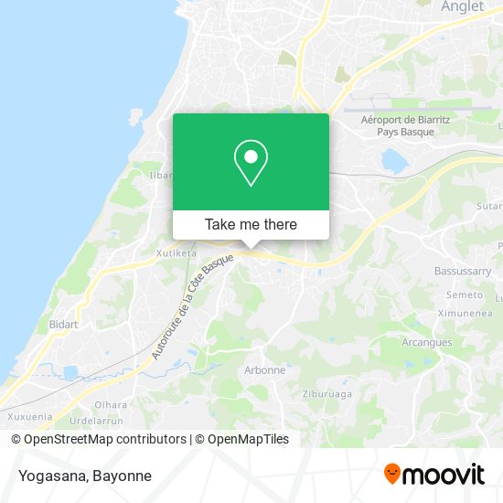 Yogasana map