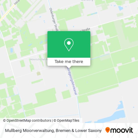 Mullberg Moorverwaltung map
