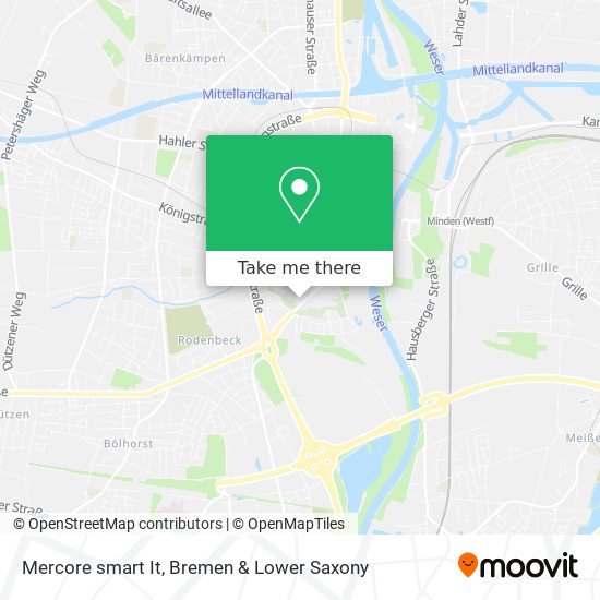 Mercore smart It map