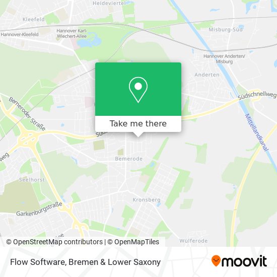 Flow Software map