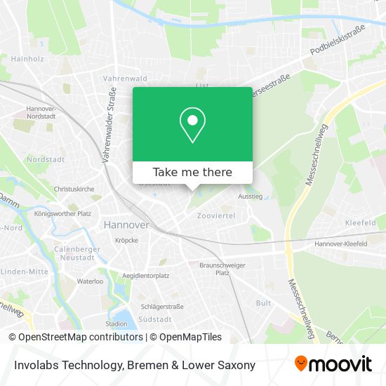 Involabs Technology map