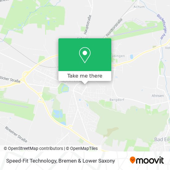 Speed-Fit Technology map