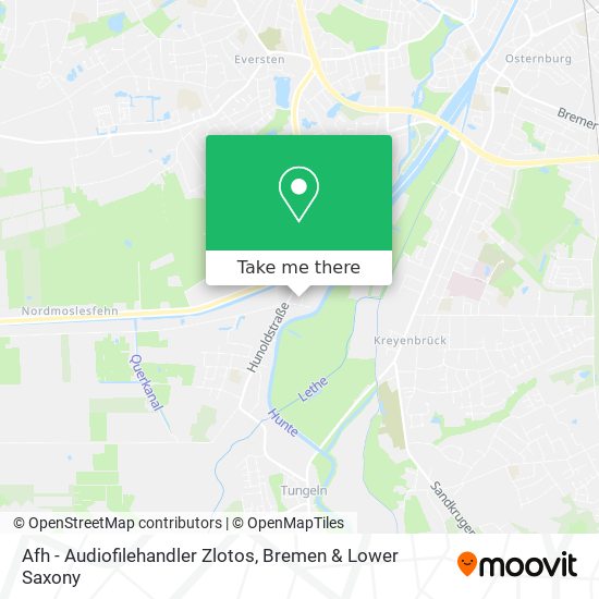 Afh - Audiofilehandler Zlotos map