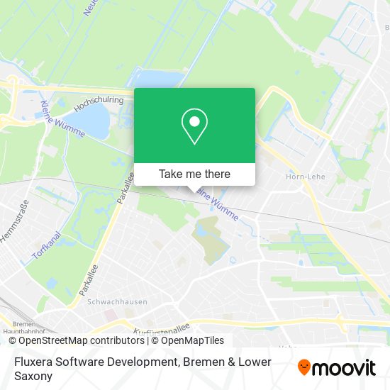 Fluxera Software Development map