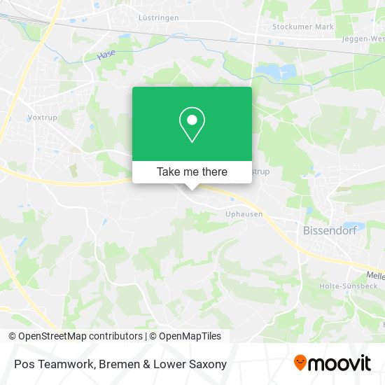 Pos Teamwork map