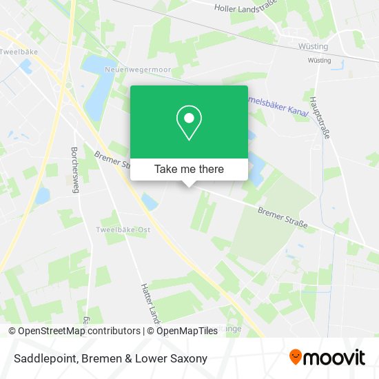 Saddlepoint map