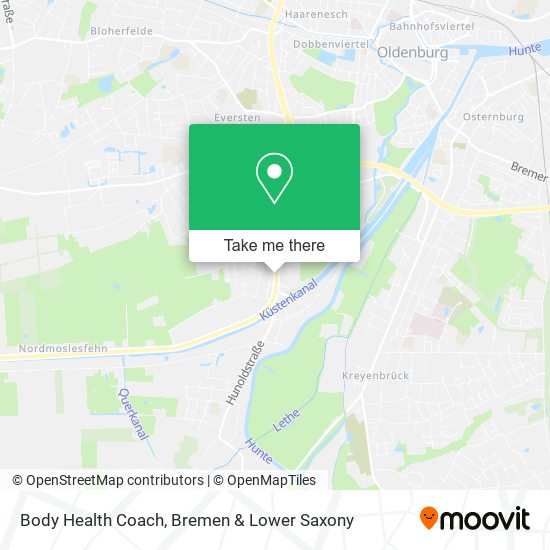Body Health Coach map