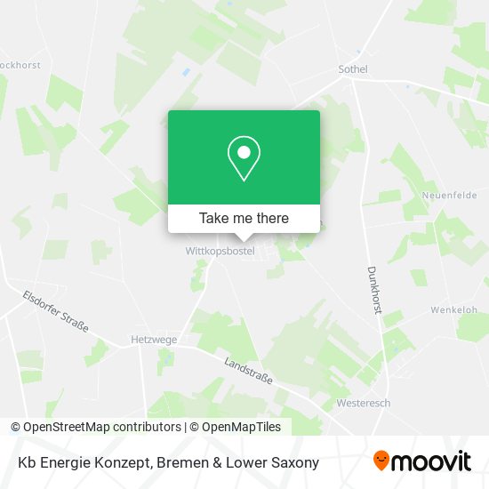 Kb Energie Konzept map
