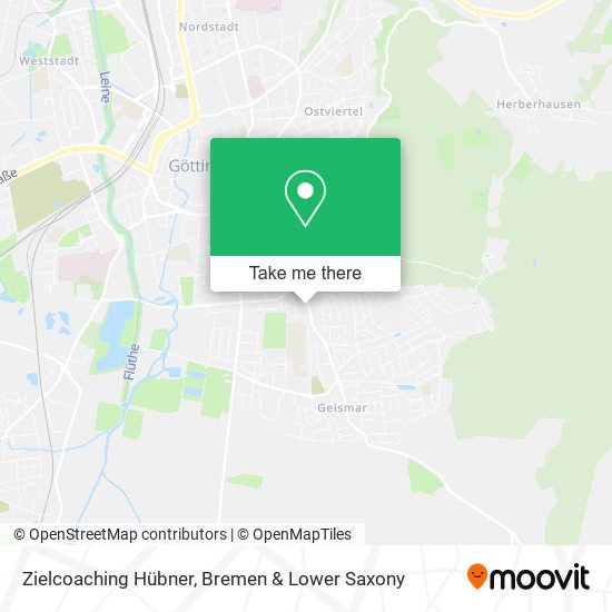 Zielcoaching Hübner map