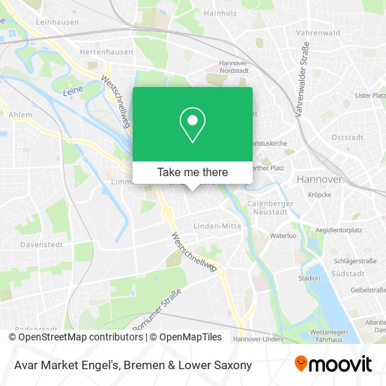 Avar Market Engel's map