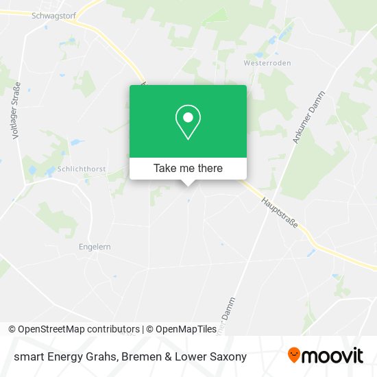 smart Energy Grahs map
