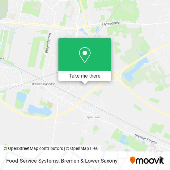 Food-Service-Systems map