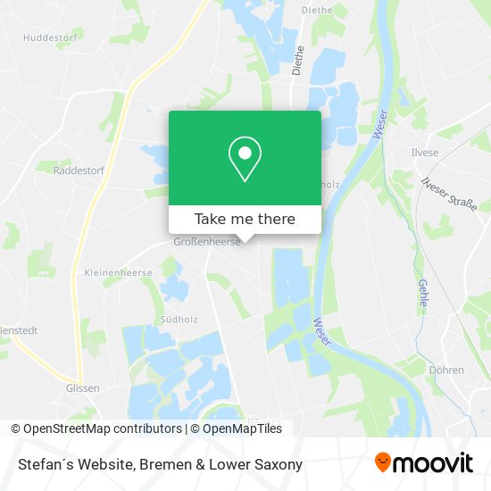 Stefan´s Website map