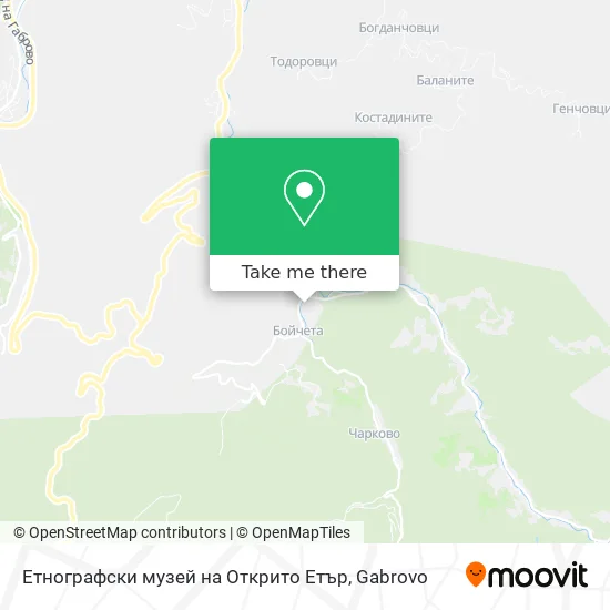 Карта Етнографски музей на Открито Етър