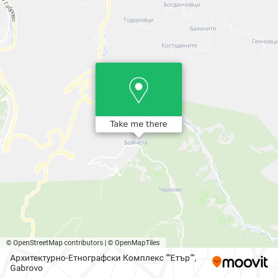 Архитектурно-Етнографски Комплекс ""Етър"" map