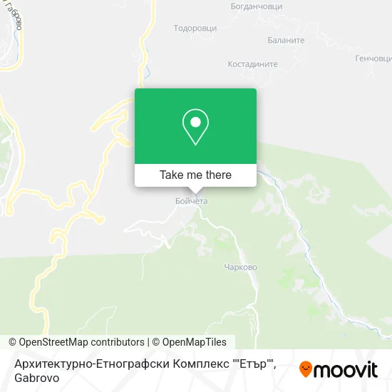 Карта Архитектурно-Етнографски Комплекс ""Етър""