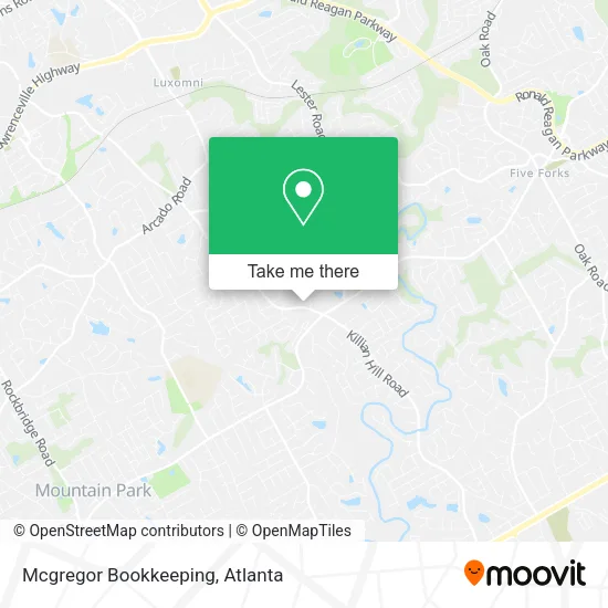 Mapa de Mcgregor Bookkeeping