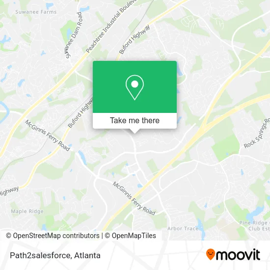 Mapa de Path2salesforce