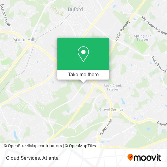 Mapa de Cloud Services
