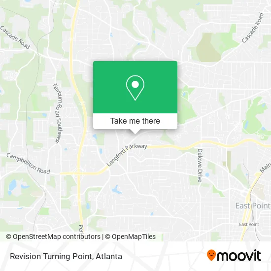 Mapa de Revision Turning Point