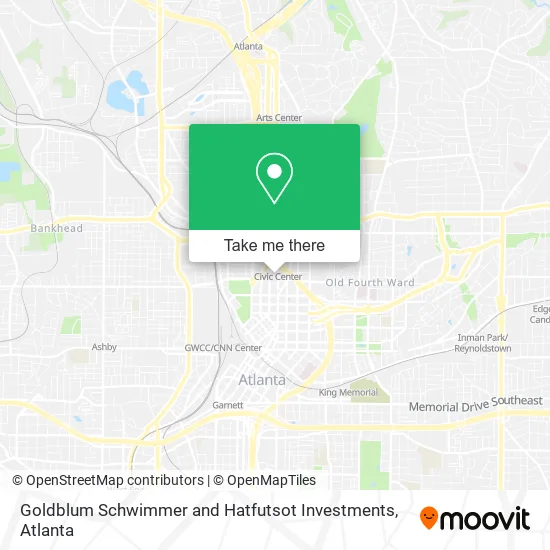 Mapa de Goldblum Schwimmer and Hatfutsot Investments