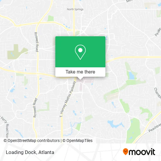 Mapa de Loading Dock