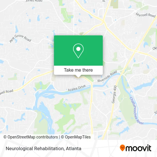 Mapa de Neurological Rehabilitation