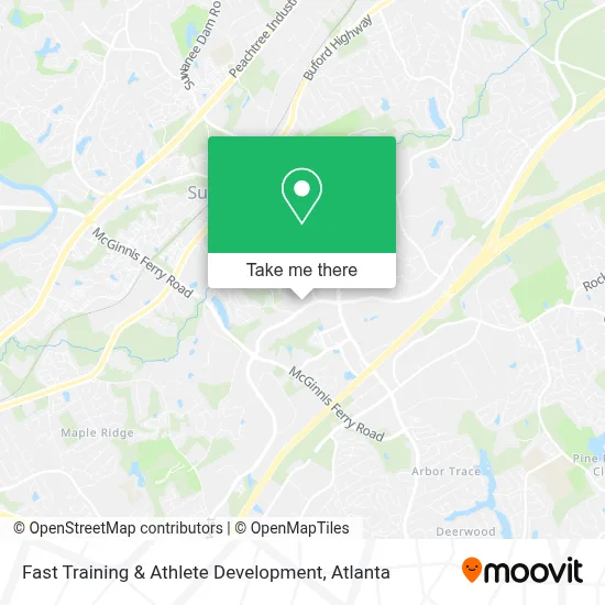 Fast Training & Athlete Development map