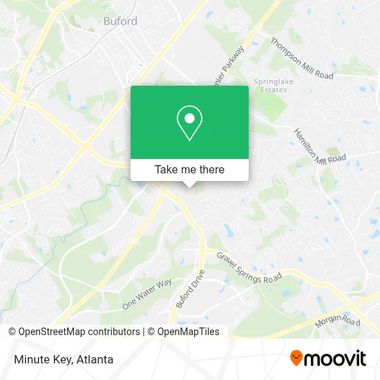 Minute Key map
