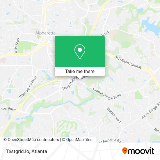 Testgrid.Io map