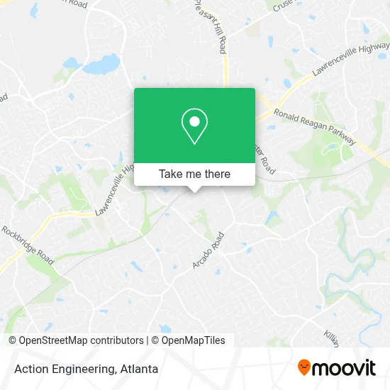 Action Engineering map