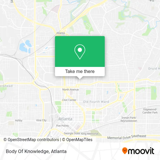 Body Of Knowledge map