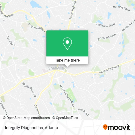 Integrity Diagnostics map