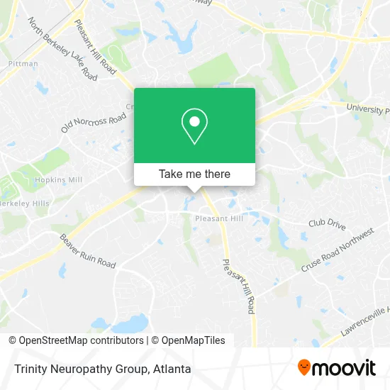 Trinity Neuropathy Group map