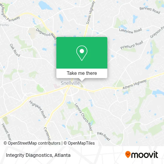 Integrity Diagnostics map